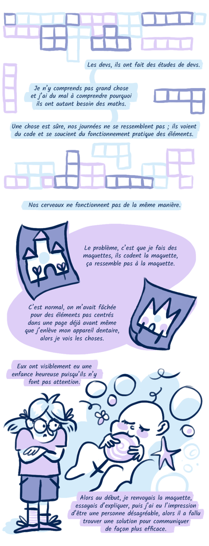 Les devs, ils ont fait des études de devs. Je n’y comprends pas grand chose et j’ai du mal à comprendre pourquoi ils ont autant besoin des maths, mais une chose est sûre, nos journées ne se ressemblent pas. Ils voient code et se soucient du fonctionnement pratique des éléments. Nos cerveaux ne fonctionnent pas de la même manière. Le problème, c'est que je fais des maquettes, ils codent la maquette, ça ressemble pas à la maquette. C’est normal, on m’a fâchée pour des éléments pas centrés dans une page déjà avant que j’enlève mon appareil dentaire, alors je vois les choses. Eux ont visiblement eux une enfance heureuse puisqu’ils n’y font pas attention. Alors au début, je renvoyais la maquette, essayais d’expliquer, puis j’ai eu l’impression d’être une personne désagréable alors il a fallu trouver une solution pour communiquer de façon plus efficace. 